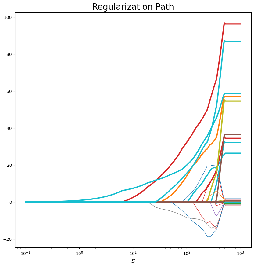 ../../_images/33435fe4b8ab4969b643766e4a59cf68cdeab837b201e8b109ee93281c7d4f4a.png