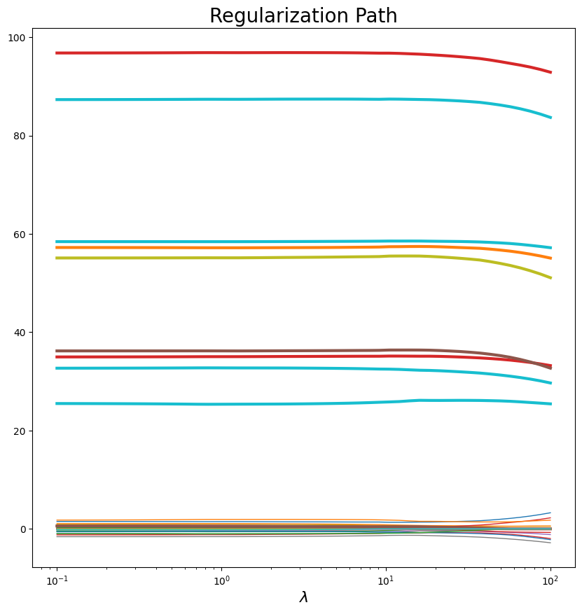 ../../_images/537ac7d86796a28ade59b5acfe177e600af4dad3f7e4867f7760f1cb7a7ff627.png