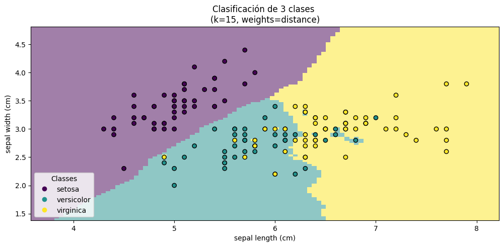 ../../_images/65af5b9634e967f499f67d5979de0c06c953c6d41597af8a1445fdff6db7c30e.png