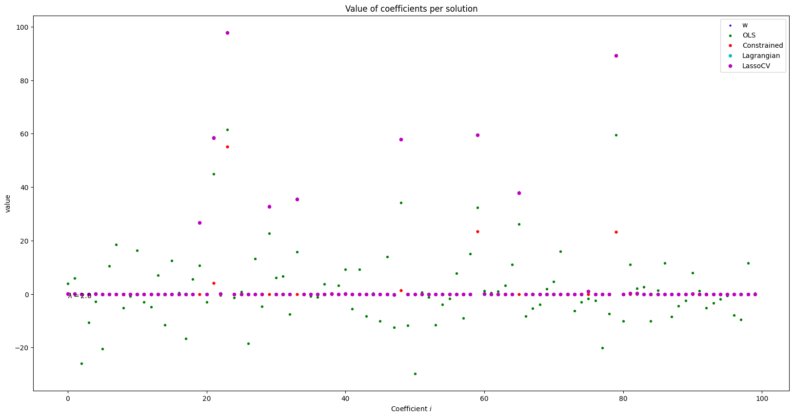 ../../_images/928776a56fa8aef1f79073e44ef92e8274fc545aa7d2d16e463ba8f76de2100d.png